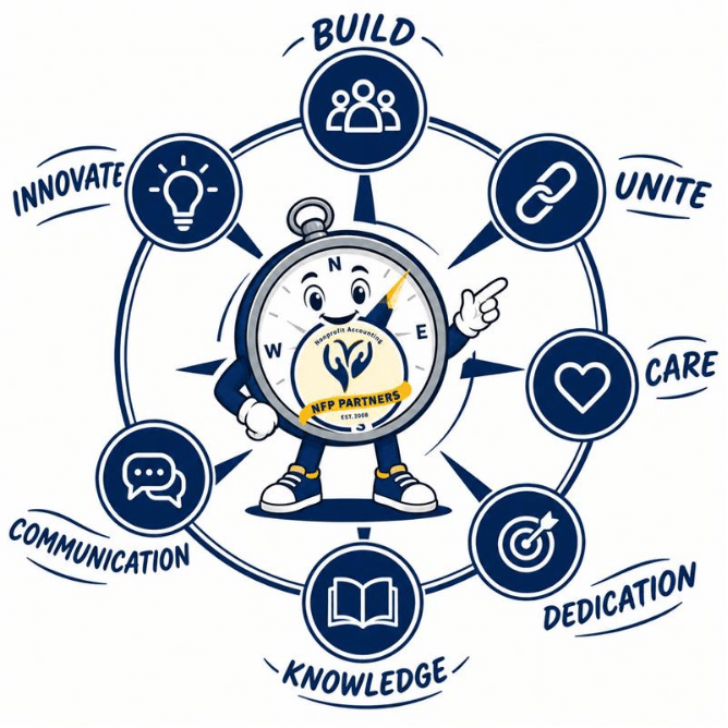 NFP Partners share core values with Nora the mascot